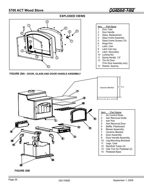 5700 WOOD STOVE - Hearth & Home Technologies