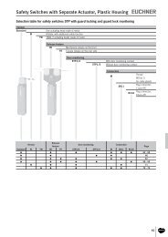 Safety Switches with Separate Actuator, Plastic Housing