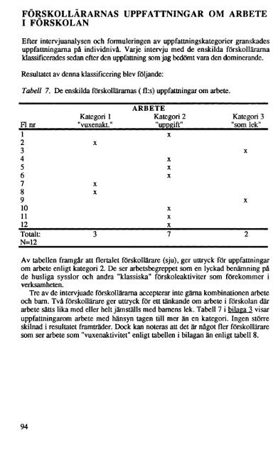 fulltext - DiVA Portal