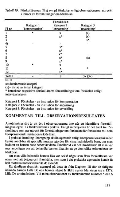 fulltext - DiVA Portal