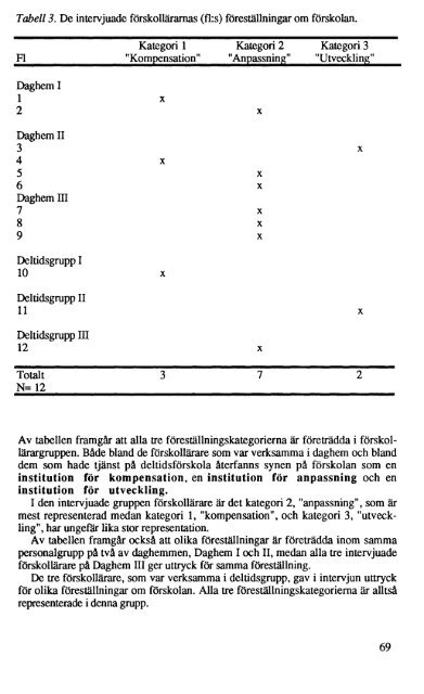 fulltext - DiVA Portal