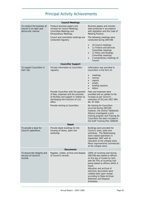 Annual Report 07/08 - Lithgow City Council