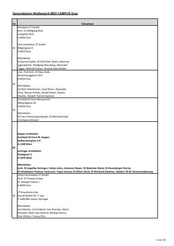 TeilnehmerInnenliste (pdf, 96KB) - Architekturwettbewerb.at
