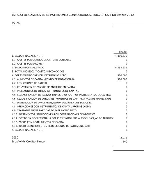 ESTADO DE CAMBIOS EN EL PATRIMONIO NETO INDIVIDUAL ...