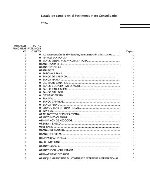 ESTADO DE CAMBIOS EN EL PATRIMONIO NETO INDIVIDUAL ...