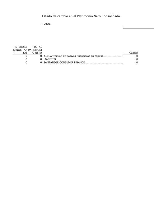 ESTADO DE CAMBIOS EN EL PATRIMONIO NETO INDIVIDUAL ...