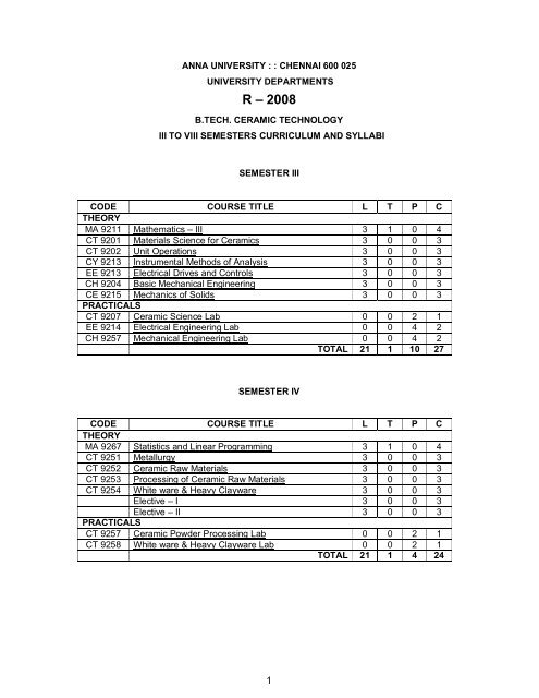 b.tech. ceramic technology - Technicalsymposium