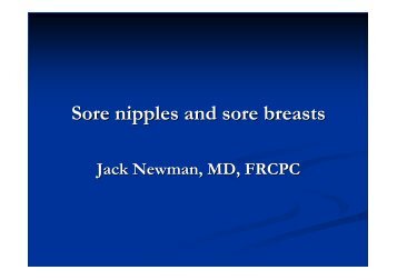 Sore nipples and sore breasts