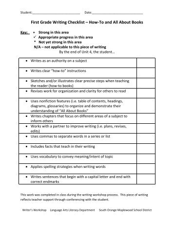 First Grade Writing Checklist â How-To and All About Books