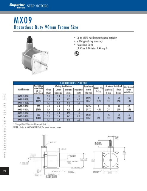 Superior Electric step motors