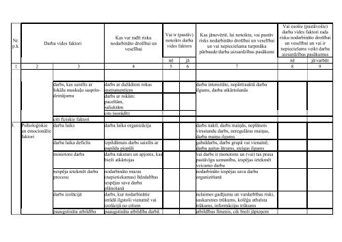 Darba aizsardzÄ«bas prakses standarts bÅ«vniecÄ«bai - Eiropas darba ...