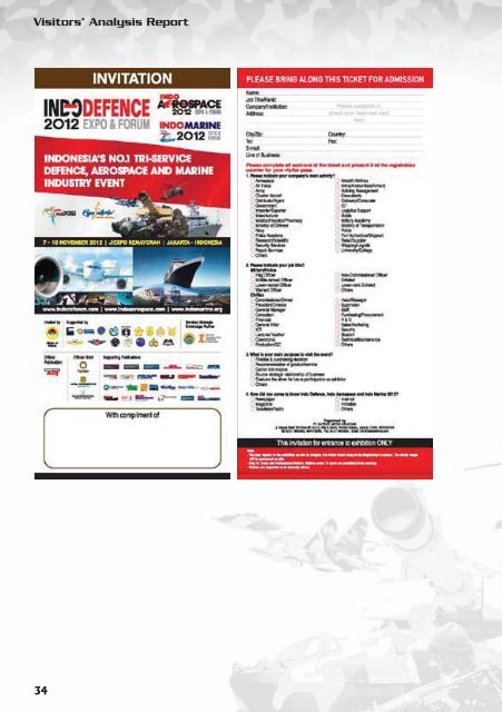 Show Report IDAM 2012 - Indo Defence Expo