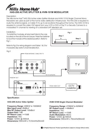 Table 2 - New Zealand Dip-Switch Channel Section - The ...