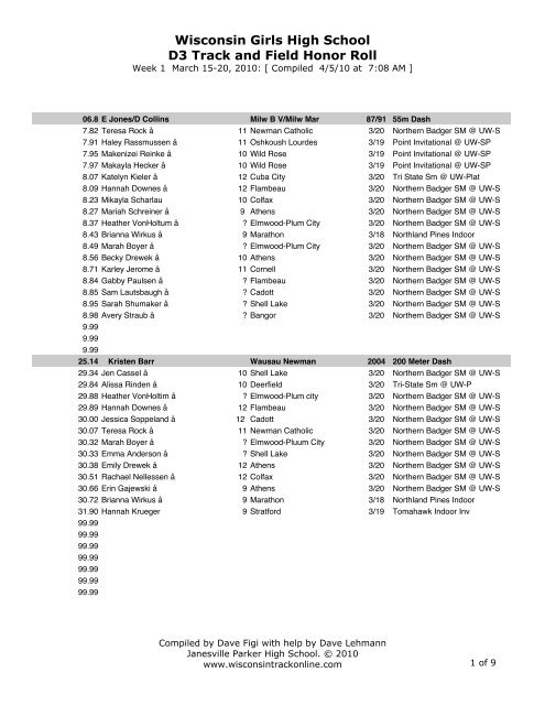 1 - Wisconsin Girls High School Track and Field Honor Roll