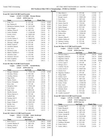 Complete Results pdf. - Toledo YMCA Swimming