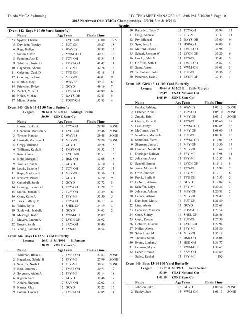 Complete Results pdf. - Toledo YMCA Swimming