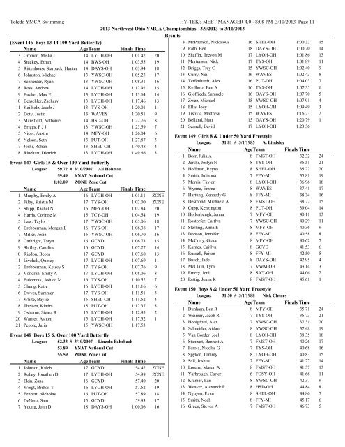 Complete Results pdf. - Toledo YMCA Swimming