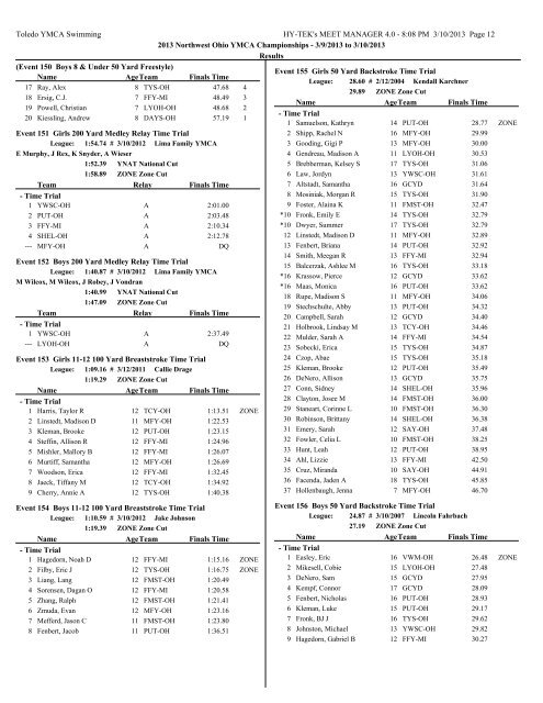 Complete Results pdf. - Toledo YMCA Swimming