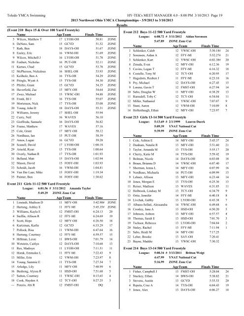 Complete Results pdf. - Toledo YMCA Swimming