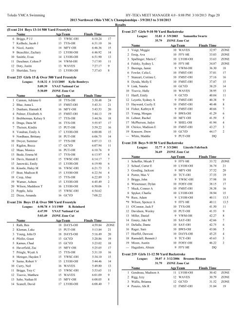 Complete Results pdf. - Toledo YMCA Swimming