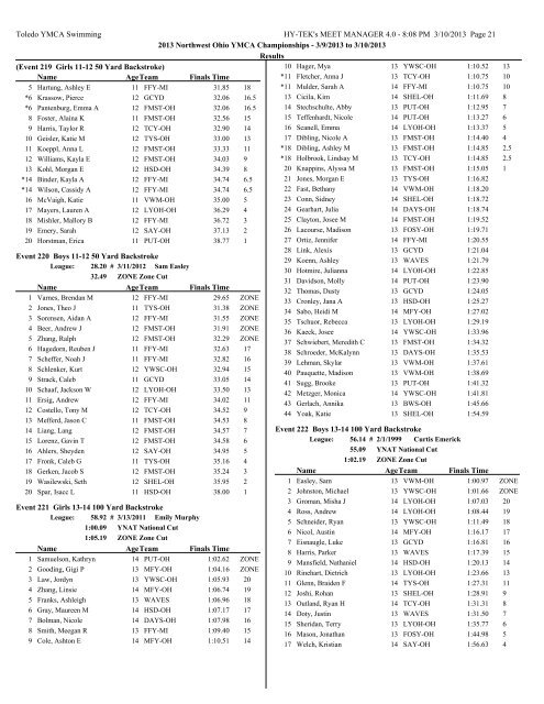 Complete Results pdf. - Toledo YMCA Swimming