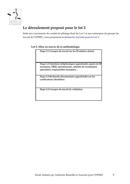 L'Ã©volution professionnelle des collaborateurs - Syntec ingenierie