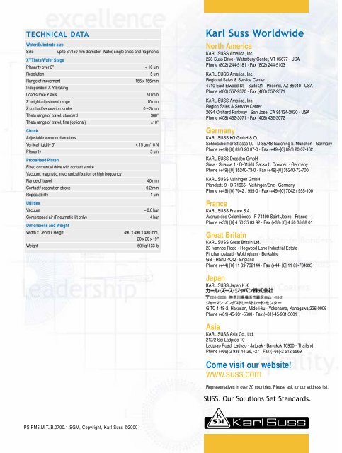 Karl Suss 6 Analytical Probe System - PTB Sales