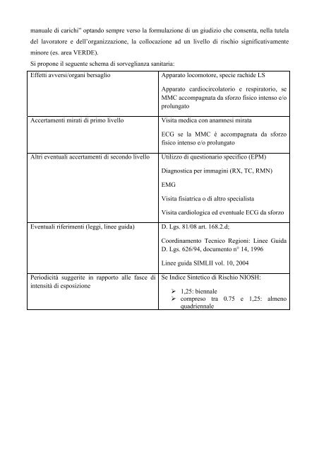 Documento di Consenso Medici Competenti