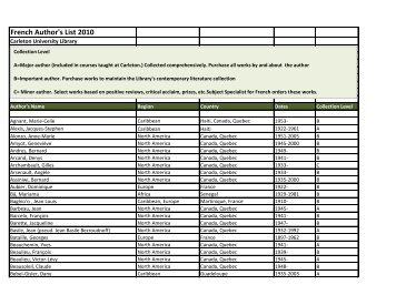 French Author's List 2010 - Carleton University Library