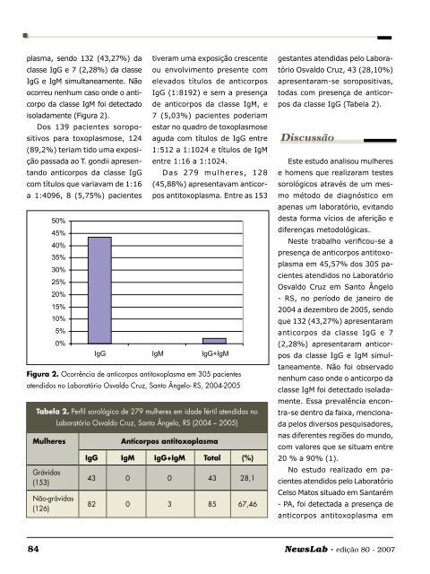 PrevalÃƒÂªncia de Toxoplasmose em pacientes atendidos ... - NewsLab