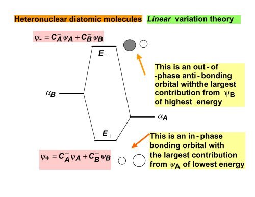 Lecture 28: Heteronuclear Diatomic Molecules The material ... - Cobalt