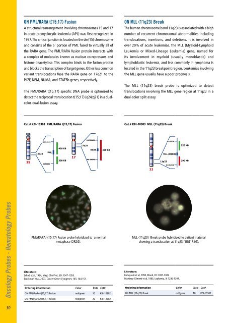 Oncology Probes