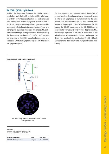 Oncology Probes