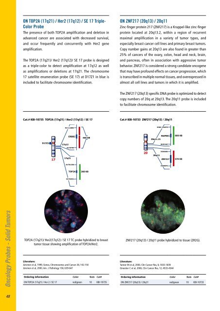 Oncology Probes