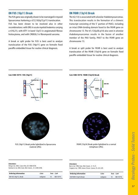 Oncology Probes