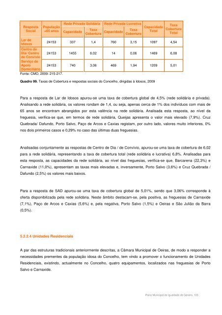 Plano Municipal para a Igualdade de Género - Câmara Municipal ...