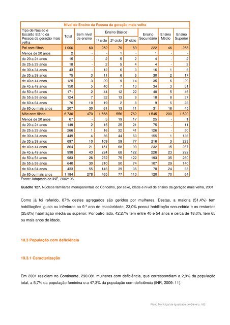 Plano Municipal para a Igualdade de Género - Câmara Municipal ...