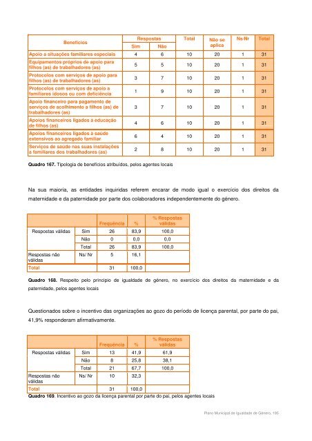 Plano Municipal para a Igualdade de Género - Câmara Municipal ...