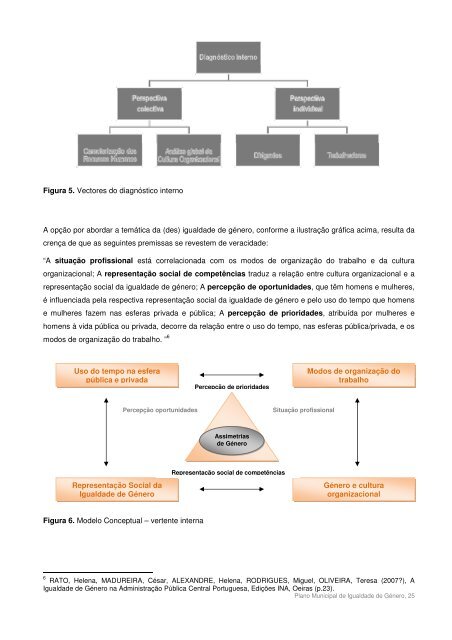 Plano Municipal para a Igualdade de Género - Câmara Municipal ...