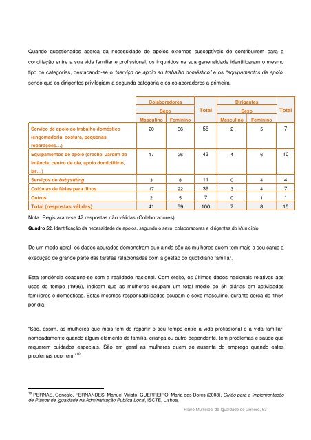 Plano Municipal para a Igualdade de Género - Câmara Municipal ...