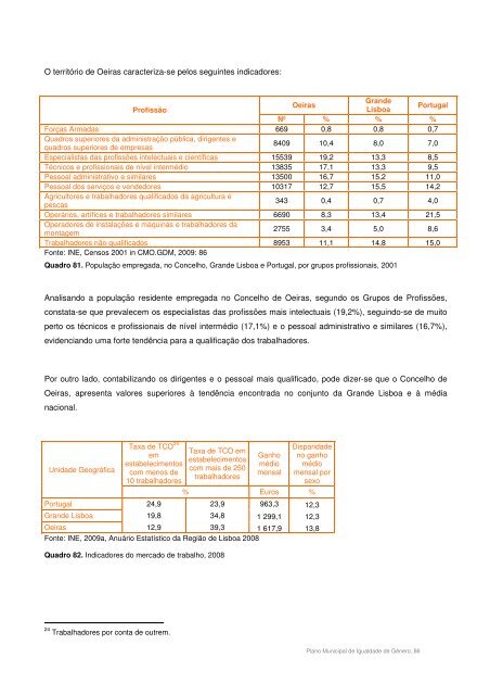 Plano Municipal para a Igualdade de Género - Câmara Municipal ...