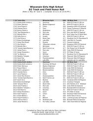 2011 - Wisconsin Girls High School Track and Field Honor Roll