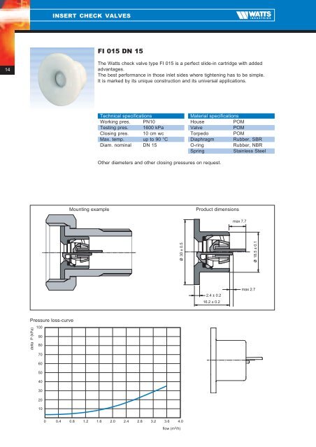 Insert Check Valves - Watts Industries