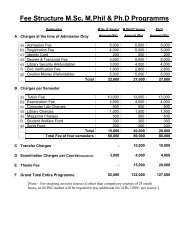 Fee Structure M.Sc, M.Phil & Ph.D Programms