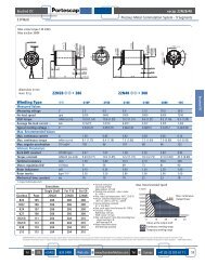 22N28 • 286 22N48 • 308 Winding Type