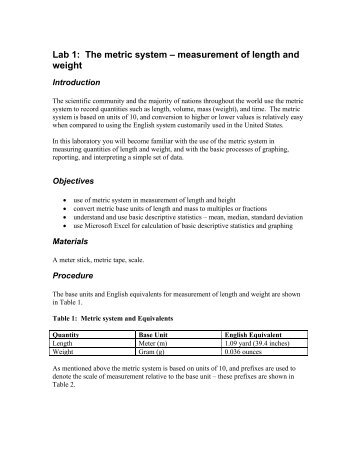 Lab 1: The metric system â measurement of length and weight