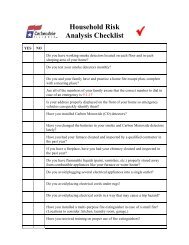 Household Risk Analysis Checklist - Carbondale, IL