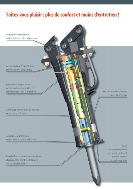 Marteau hydraulique - Brochure - Bobcat.eu