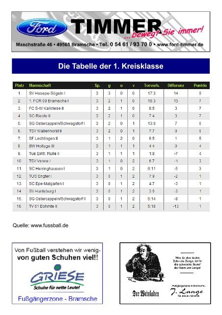 Sonntag, 05.09.2010 13 Uhr: FCR II : TuS Engter III 15 Uhr