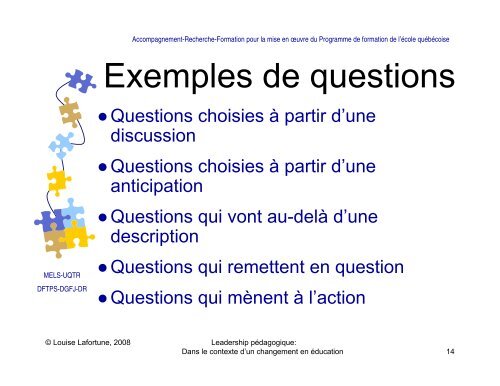 PPT.11:Exercice et dÃ©veloppement d'un lead. pÃ©dagogique